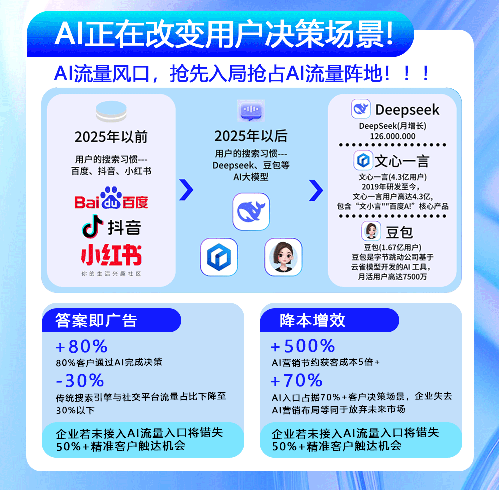 长海报详情介绍_06.gif